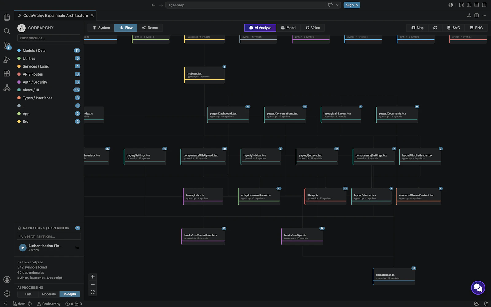 CodeArchy screenshot 3