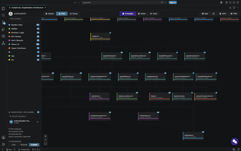 CodeArchy screenshot 3