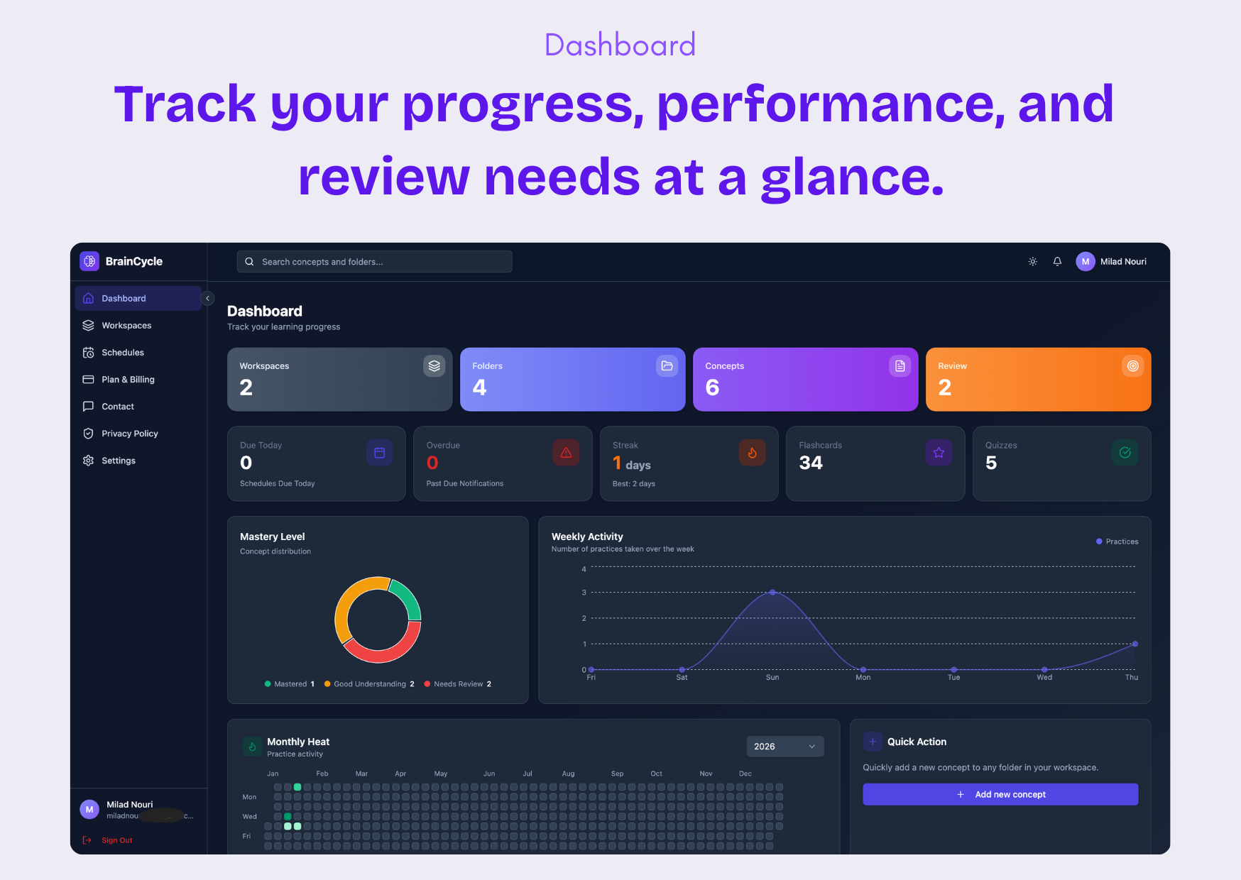 BrainCycle gallery image