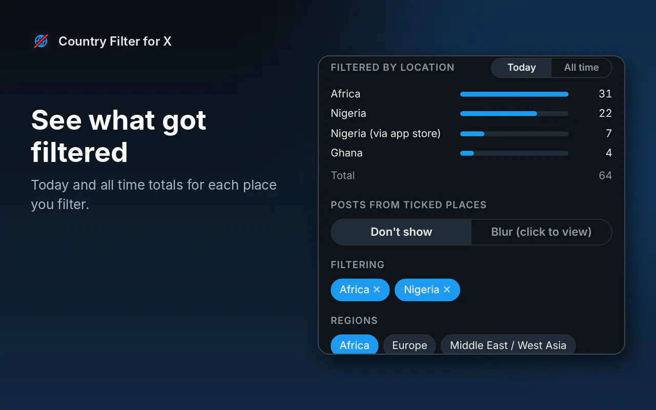 Country Filter for X gallery image