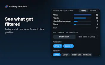 Country Filter for X gallery image