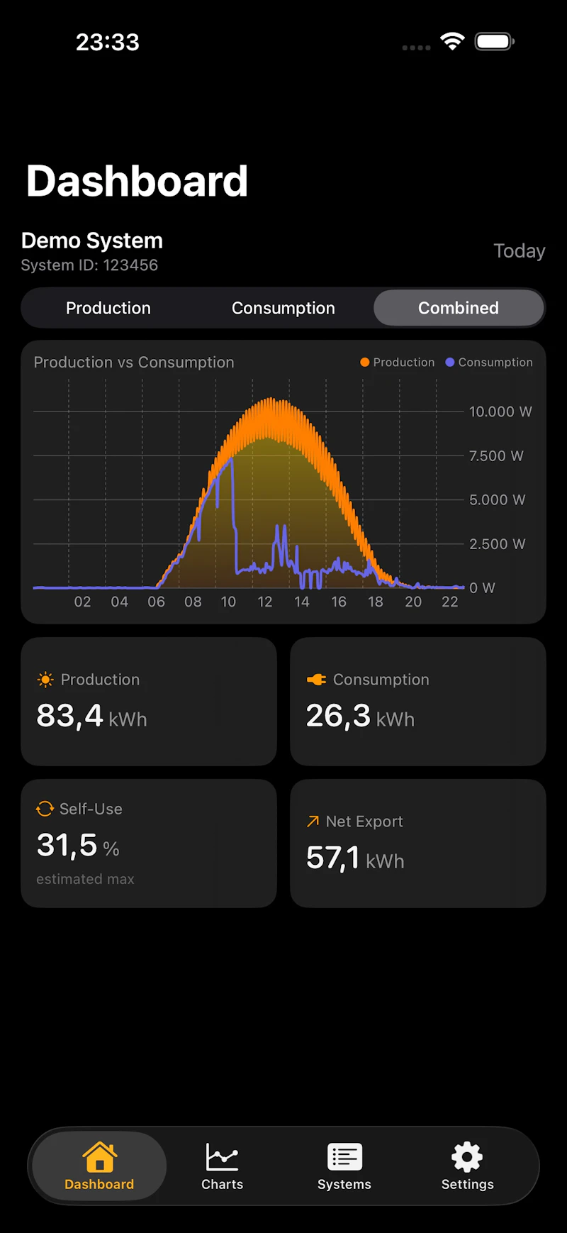 HelioPeak screenshot 2