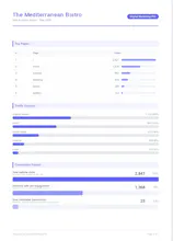 MyReportify gallery image