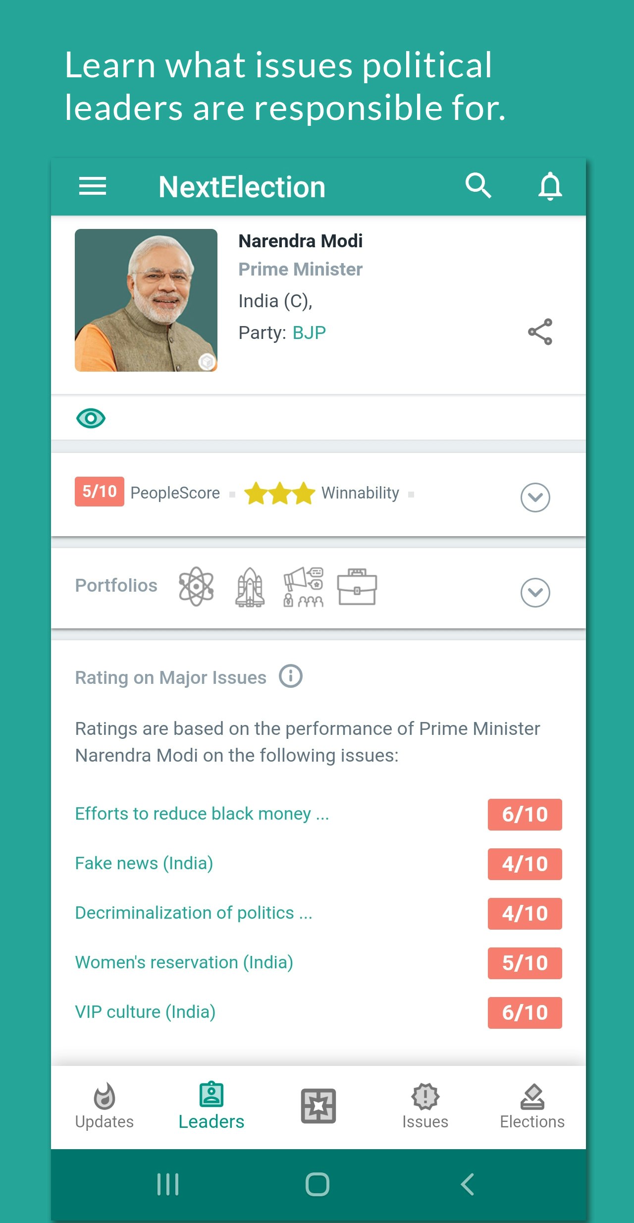 NextElection gallery image