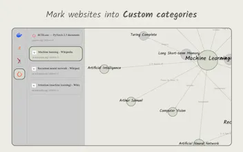 GraphMark-Bookmark Visualization Service gallery image