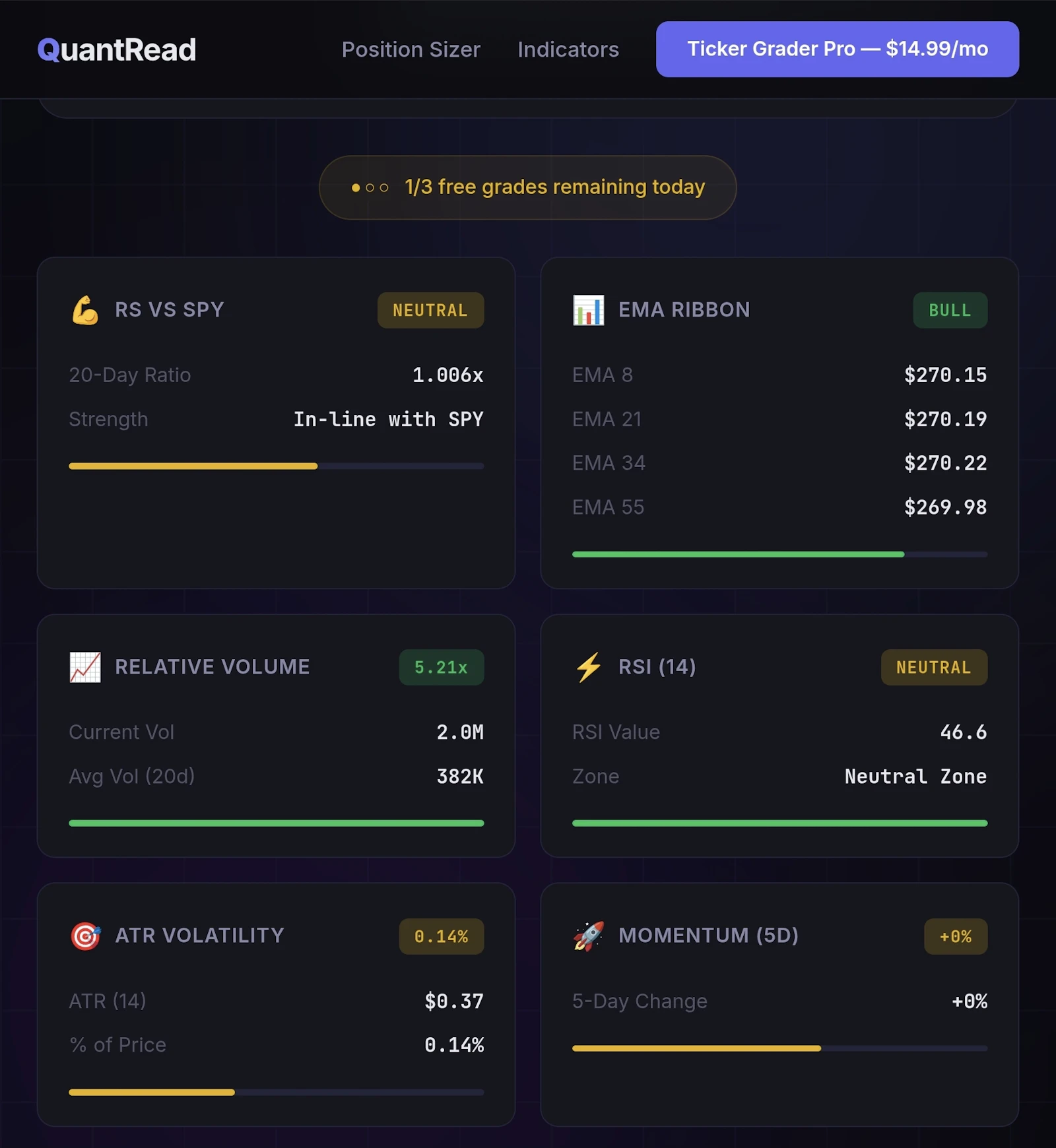 Ticker Grader -Stock Analysis Tool screenshot 6