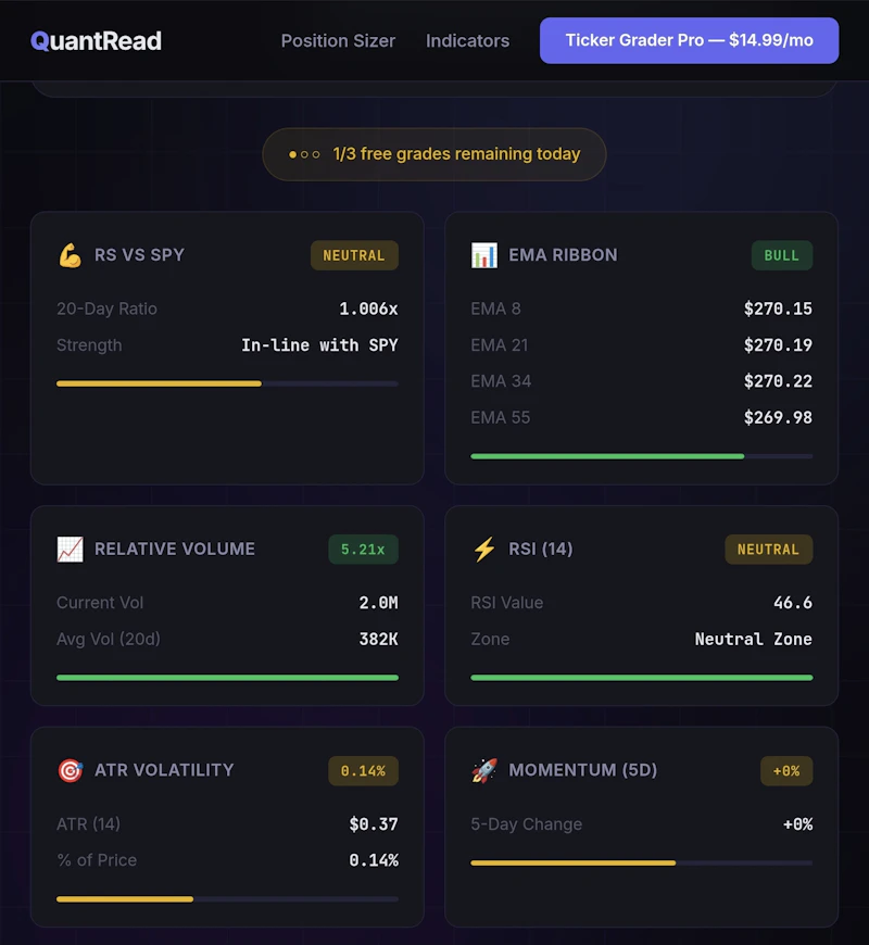 Ticker Grader -Stock Analysis Tool screenshot 6
