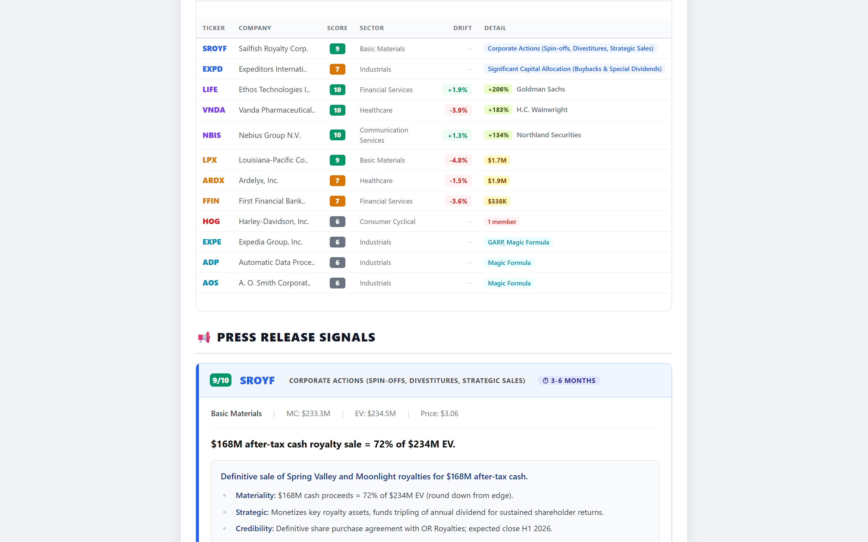 Pelican Alpha gallery image