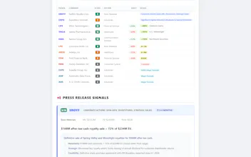 Pelican Alpha gallery image