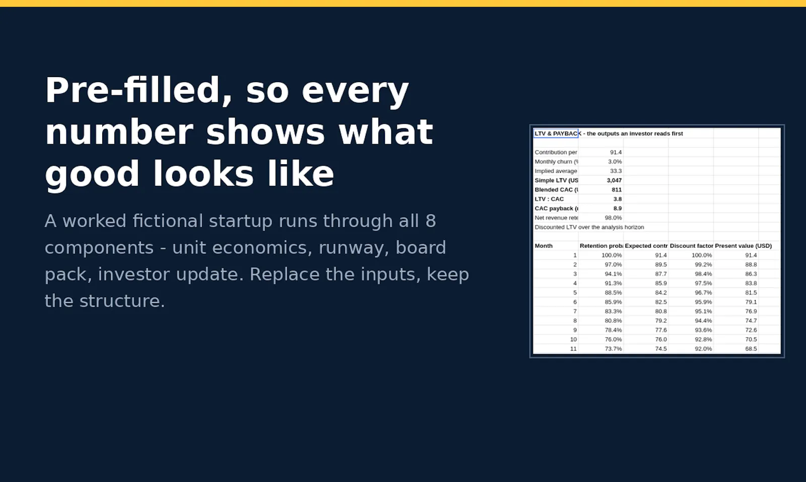 Startup Finance Pack screenshot 4