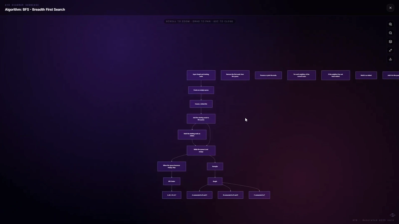 AYO Beta Launch screenshot 8