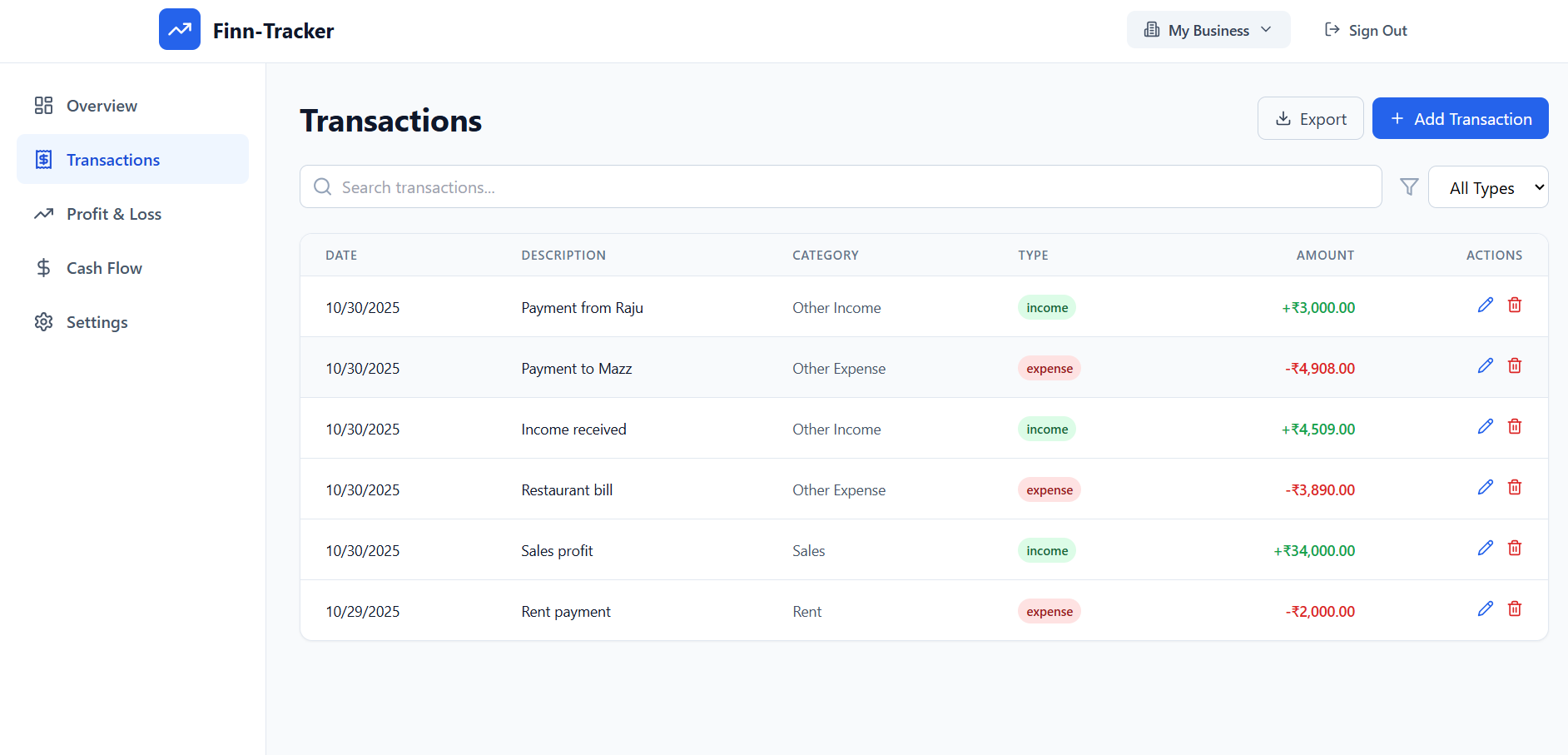 Finn Tracker gallery image