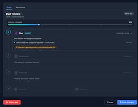 Boldik gallery image