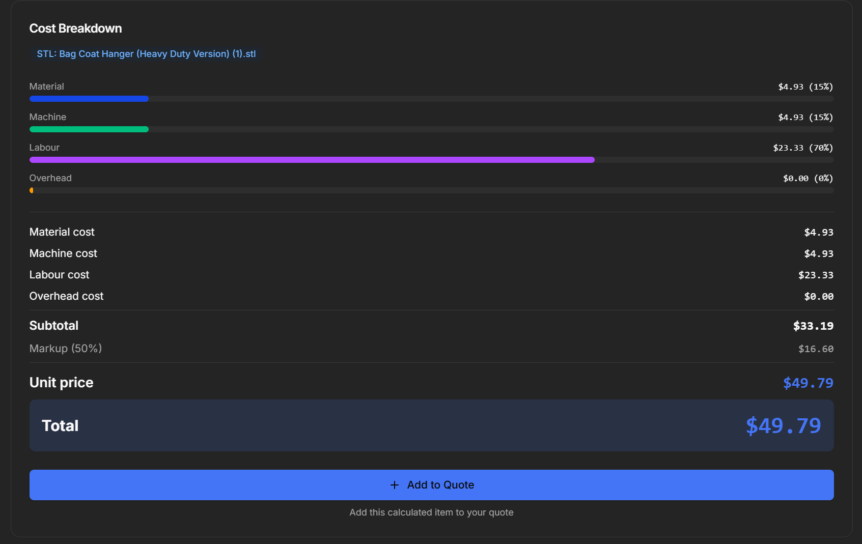 Printforge CRM media 6