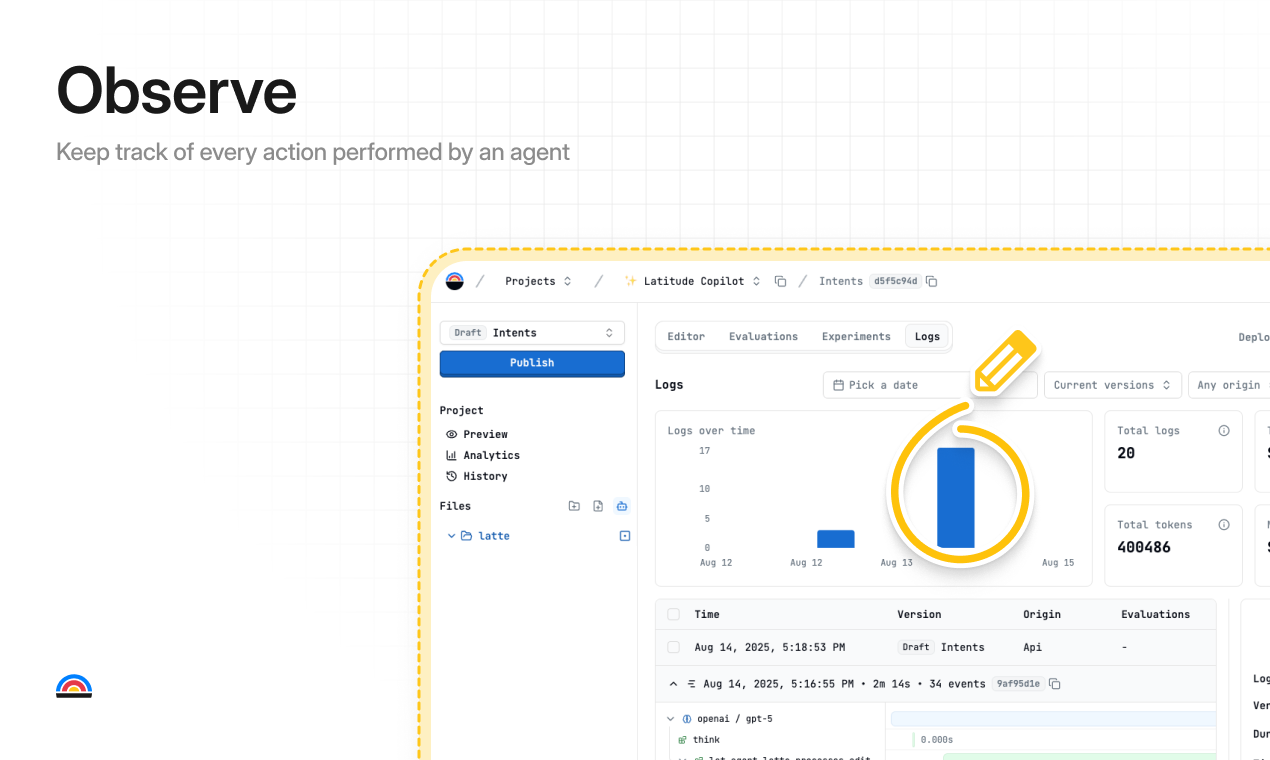 Latitude gallery image