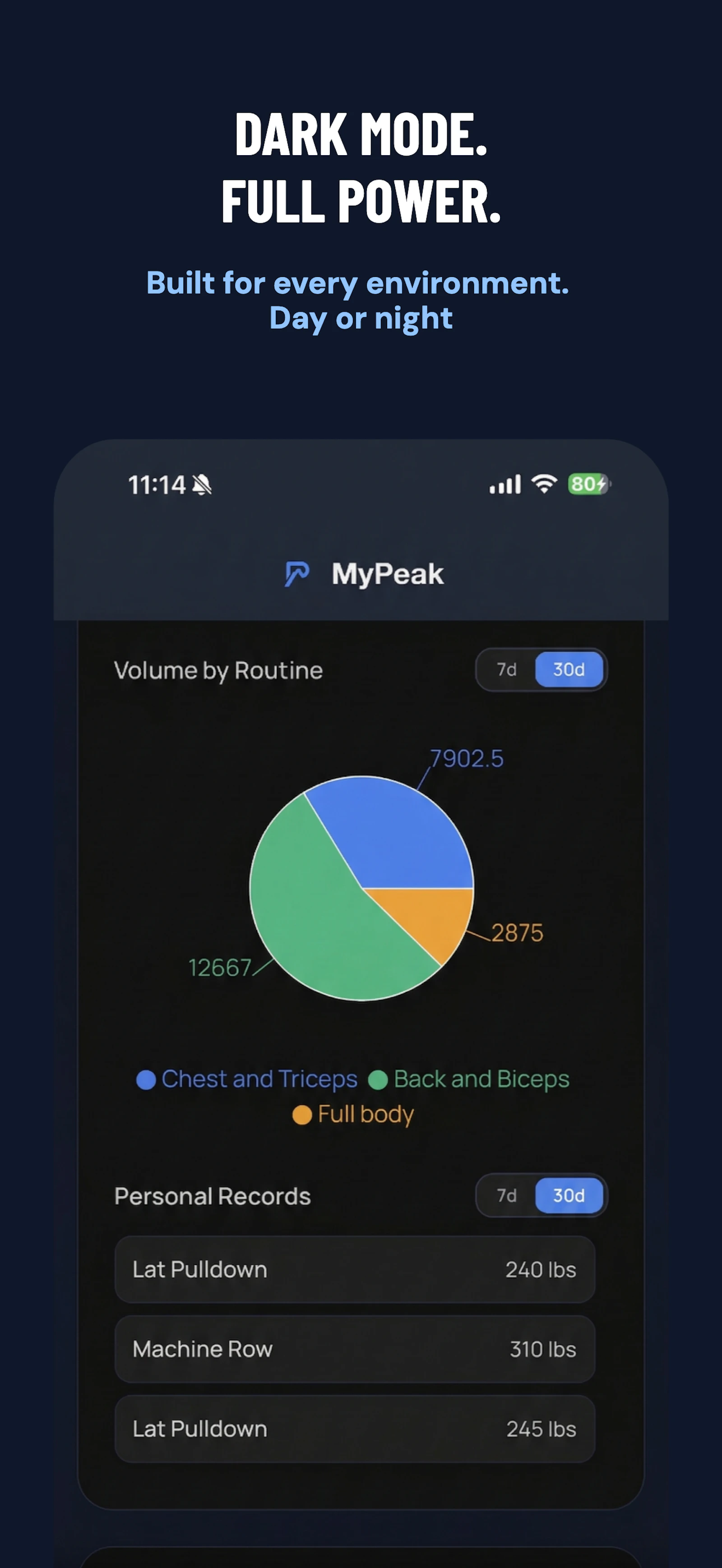 MyPeak screenshot 7