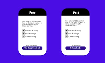 Hot Leads for Creative Service Providers gallery image