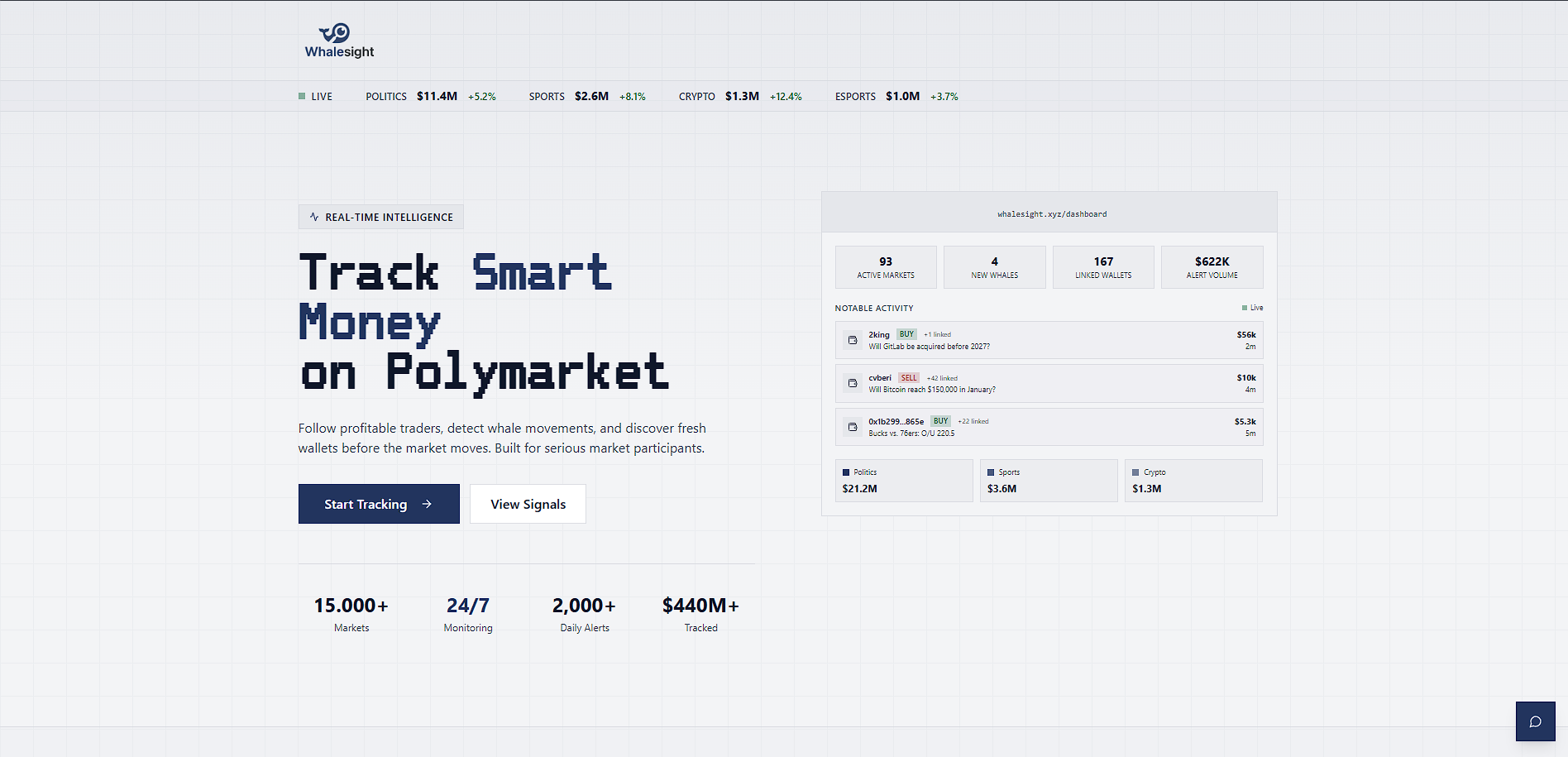 Whalesight - Screenshot 2 showing product features and functionality