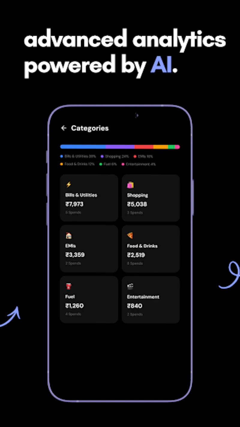 HabitMoney screenshot 4