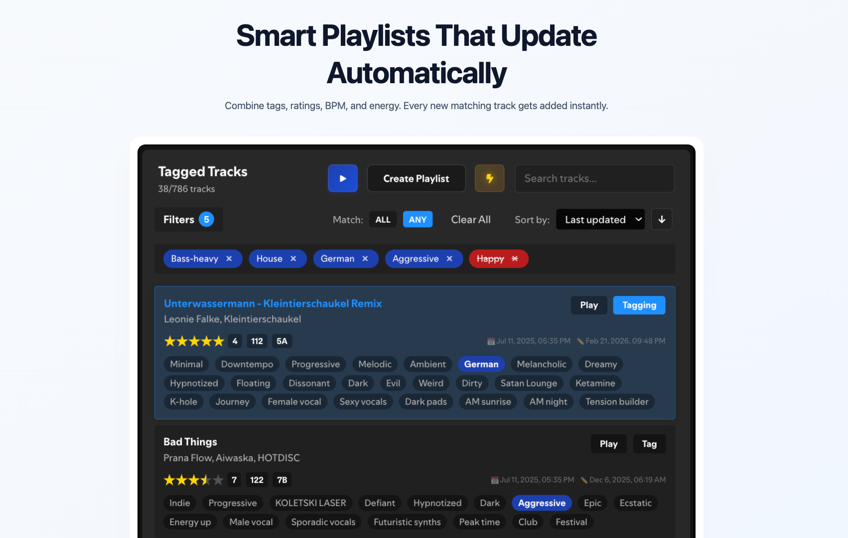 Tagify gallery image