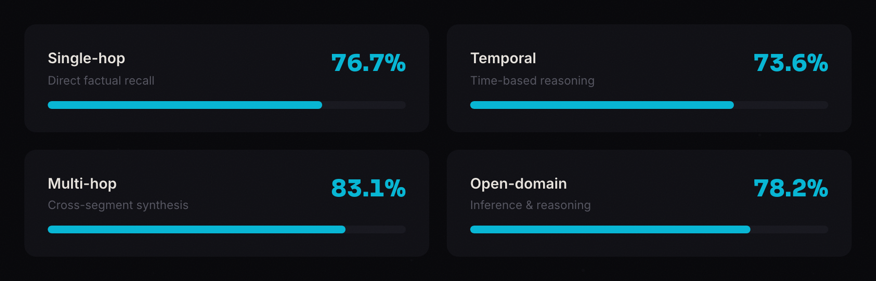 Engram gallery image