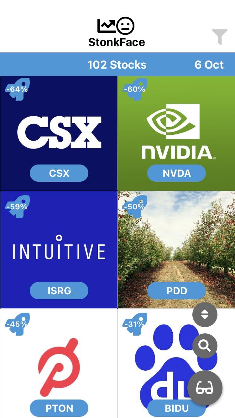 StonkFace gallery image