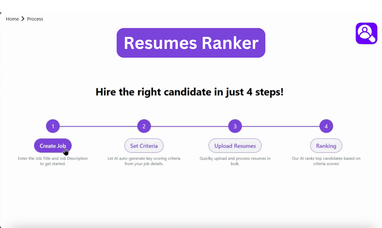 RANTERES RANKER - ทางลัดของคุณในการจ้างผู้สมัครที่เหมาะสม media 2