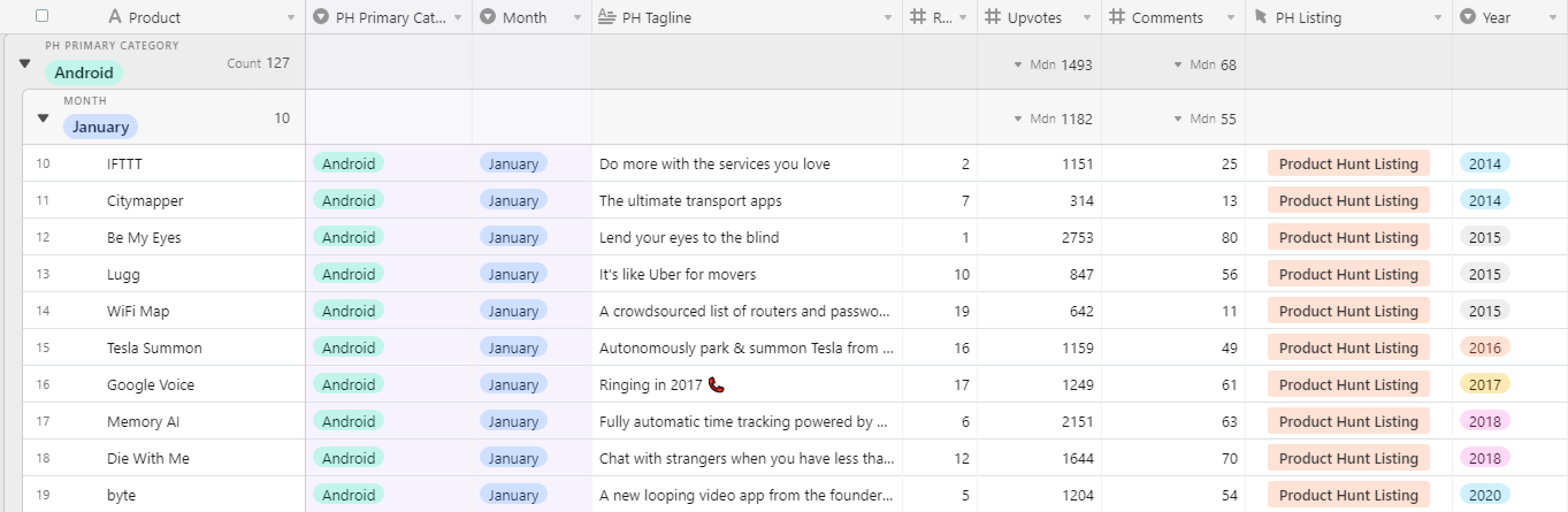 Land your launch gallery image