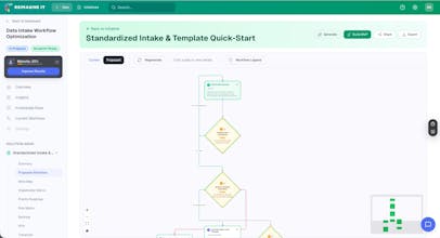 Reimagine It gallery image