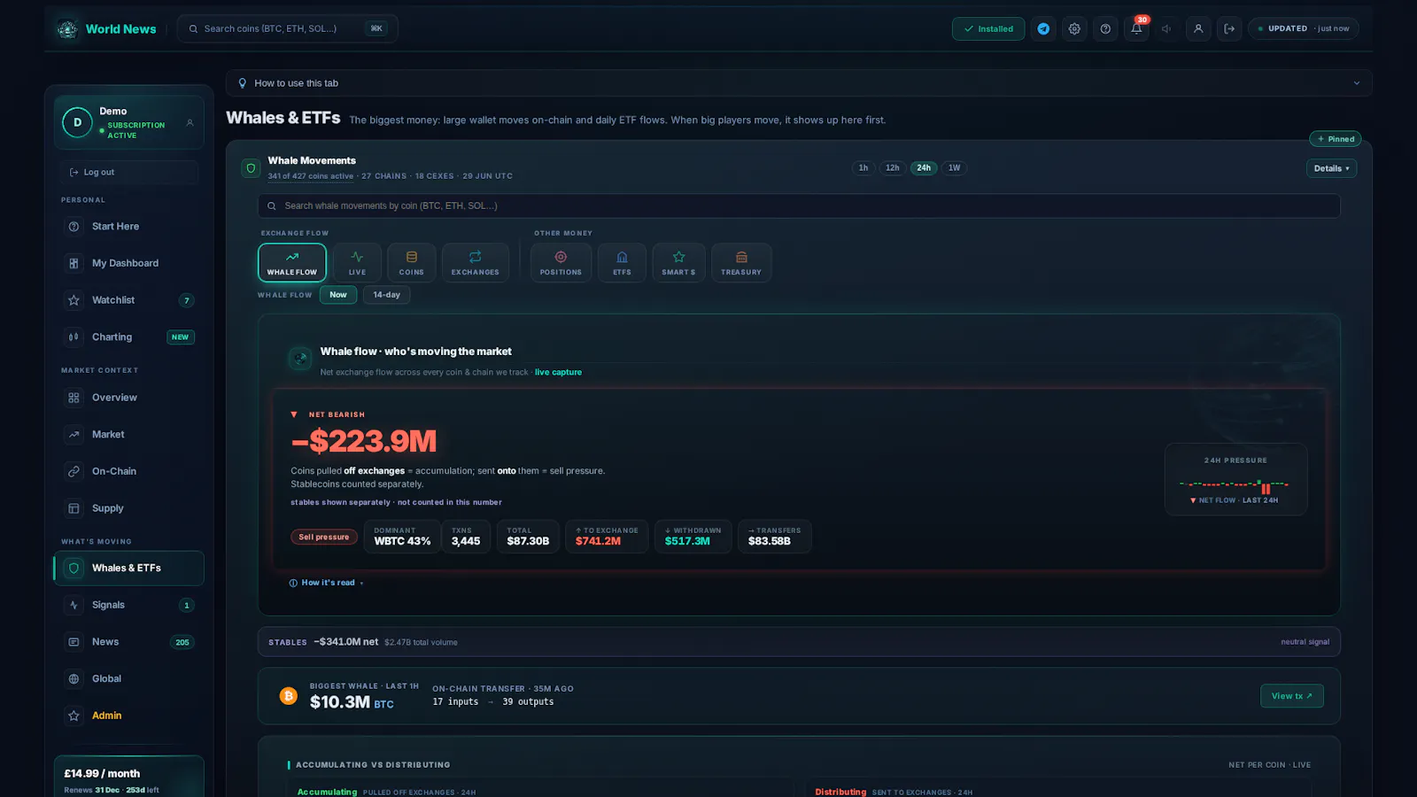 CryptoWorld News screenshot 7