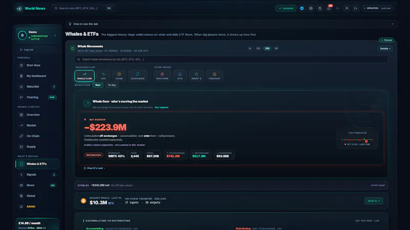 CryptoWorld News screenshot 7