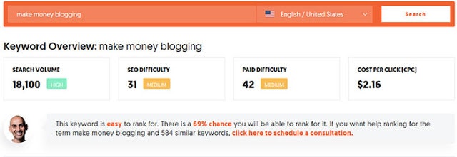 Ubersuggest : Powerup keyword research gallery image