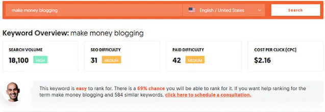 Ubersuggest : Powerup keyword research gallery image