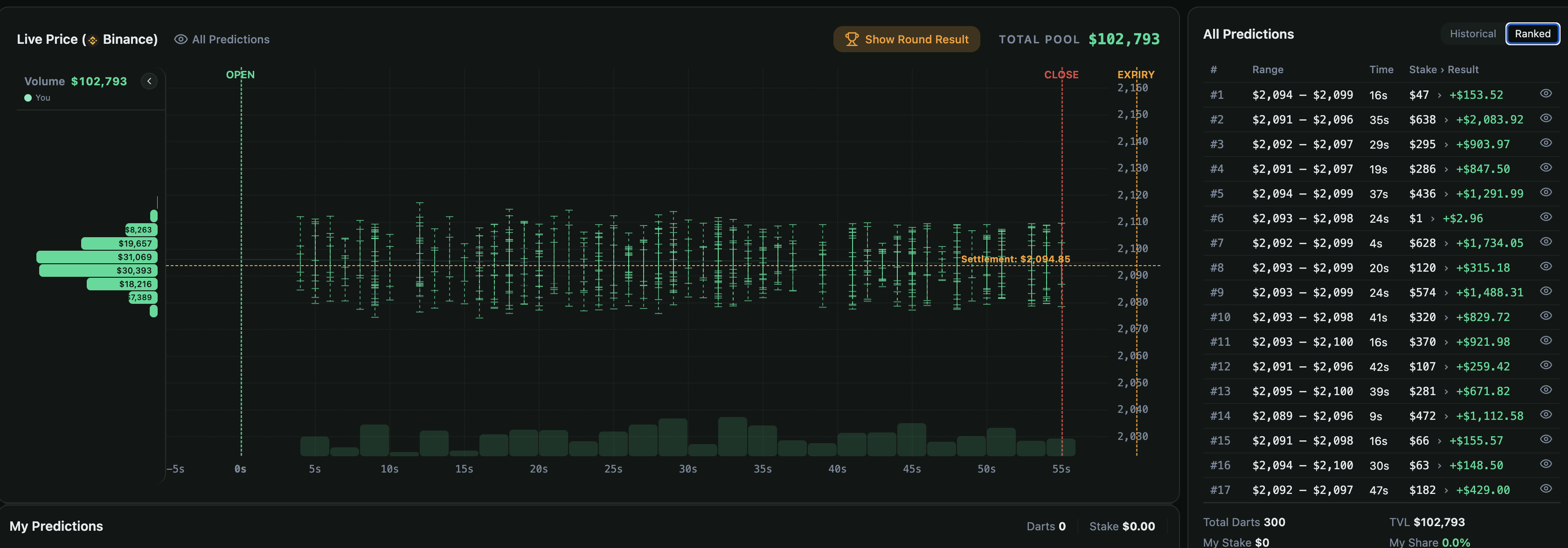 Real Time Range Prediction Market gallery image
