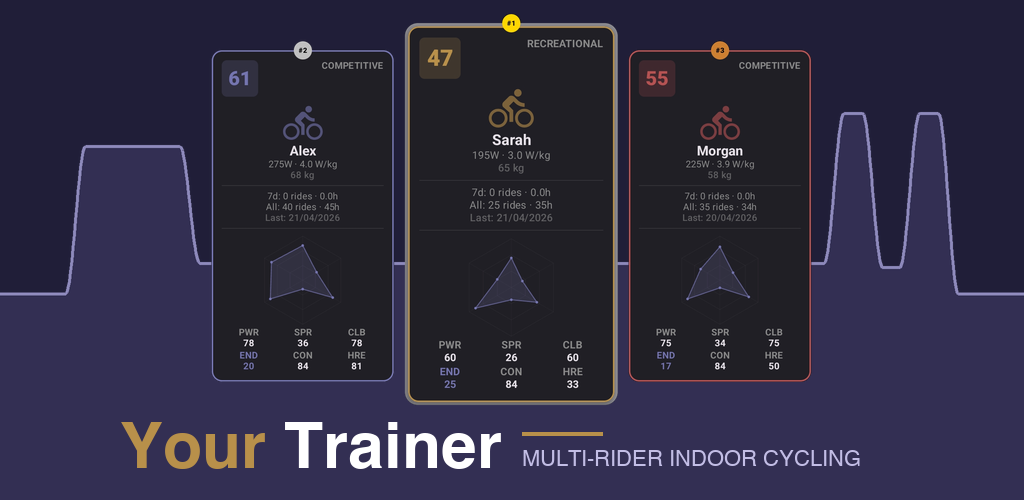 Your Trainer 2.0 gallery image