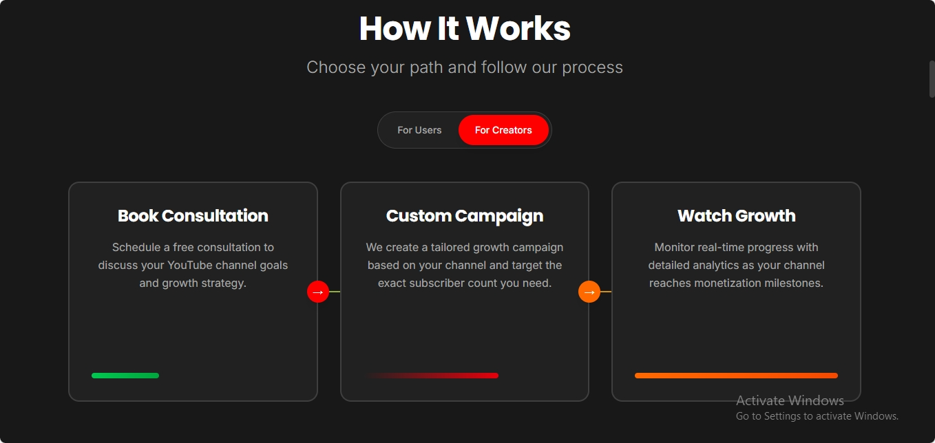 YTSubscribe - Screenshot 2 showing product features and functionality