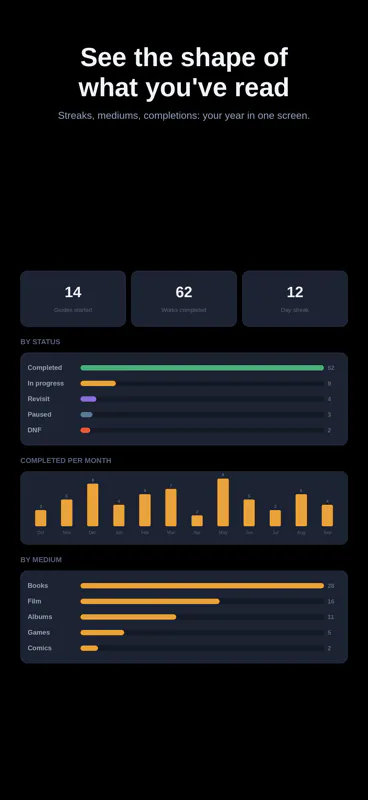 Syllbi gallery image