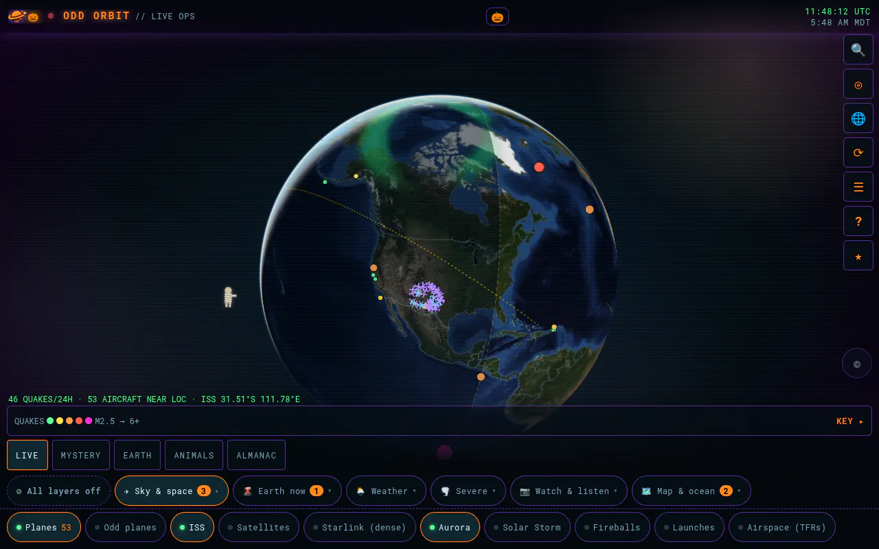 Odd Orbit gallery image