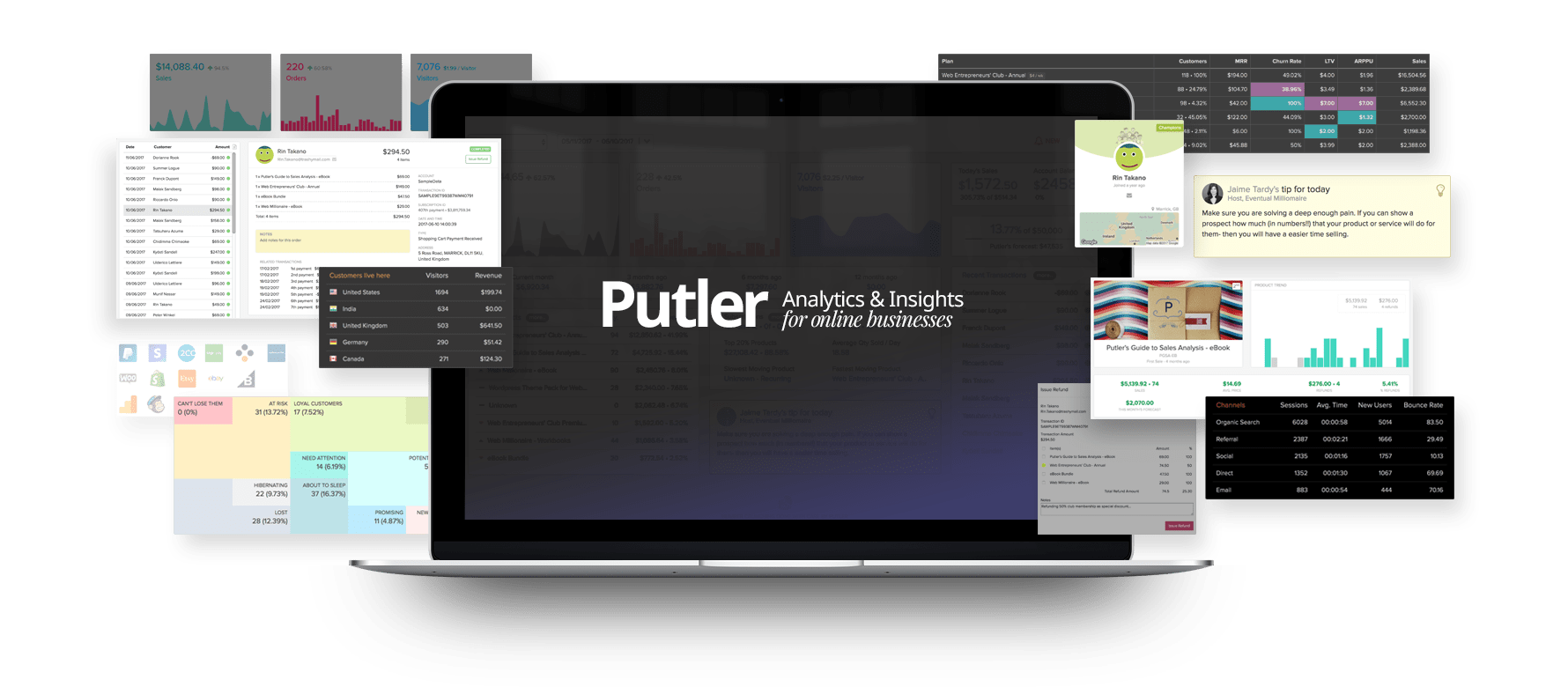 PUTLER gallery image