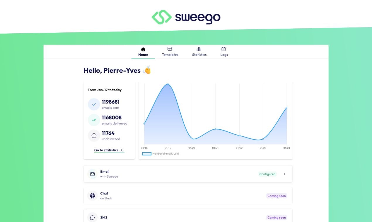 Sweego - ส่งข้อความของคุณในพริบตา media 2