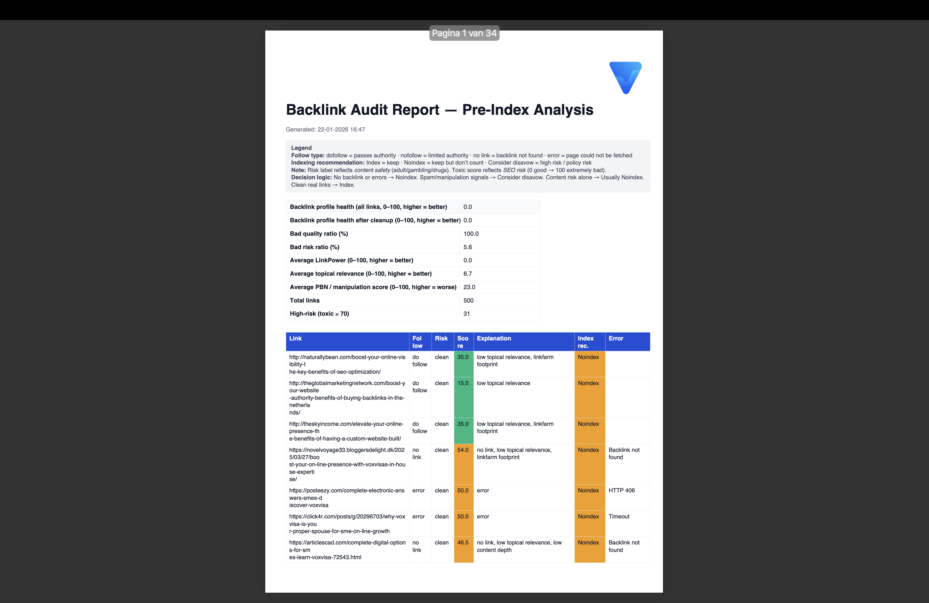 VerifyBacklinks gallery image