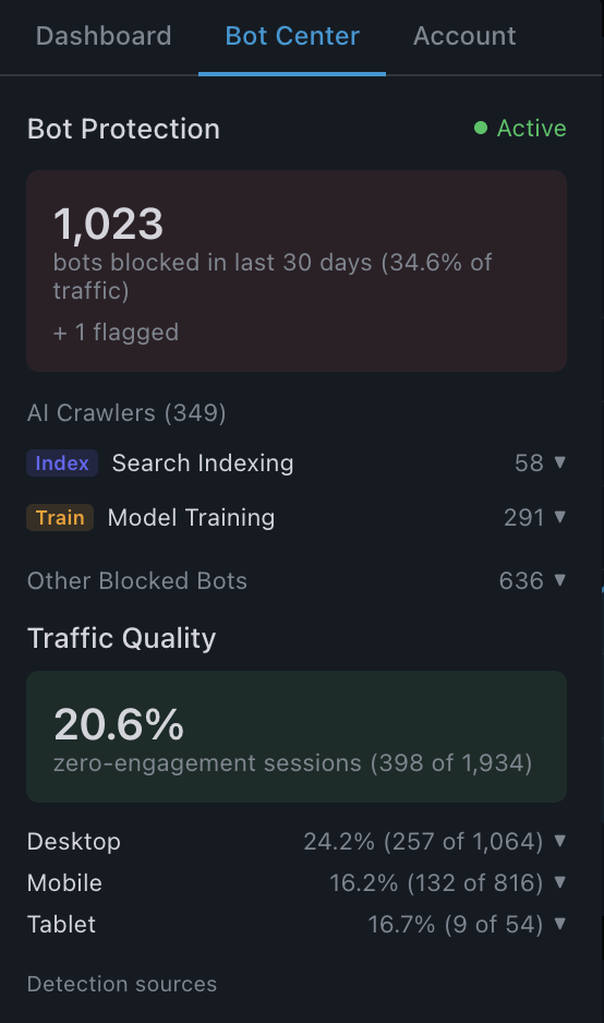 Clickport gallery image