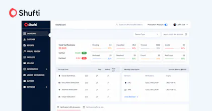 KYC Software gallery image