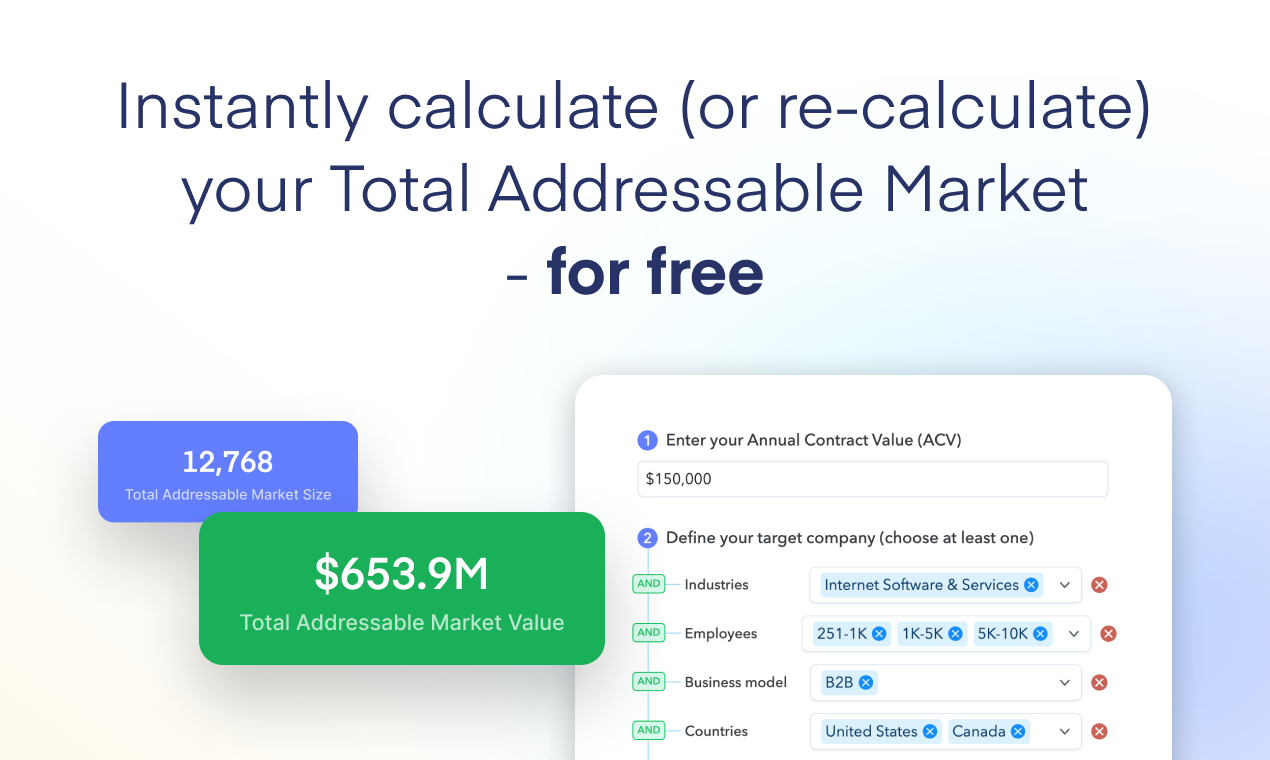 Clearbit의 TAM 계산기 미디어 1