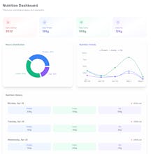 Forket gallery image