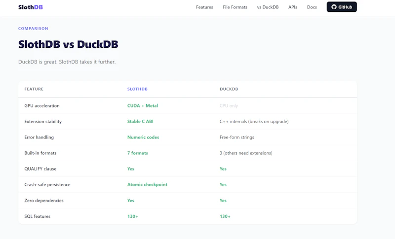 SlothDB screenshot 4