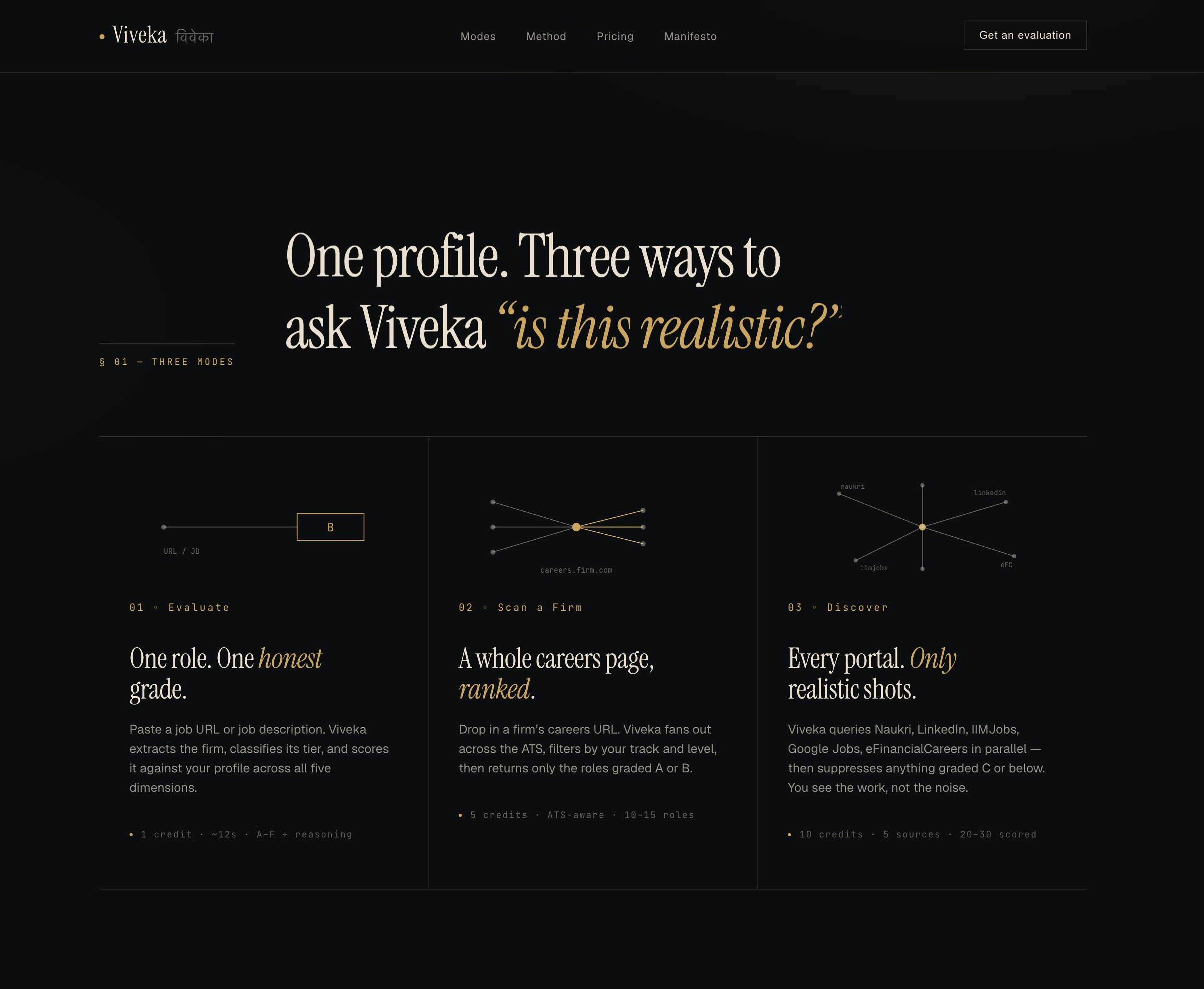 Viveka gallery image