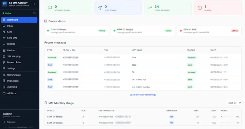 GB SMS Gateway screenshot 2