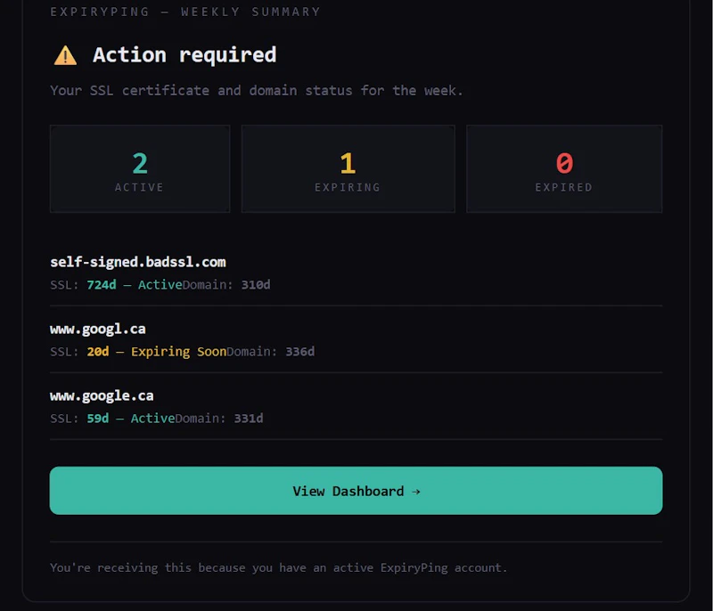 ExpiryPing SSL Certificate Monitoring screenshot 5