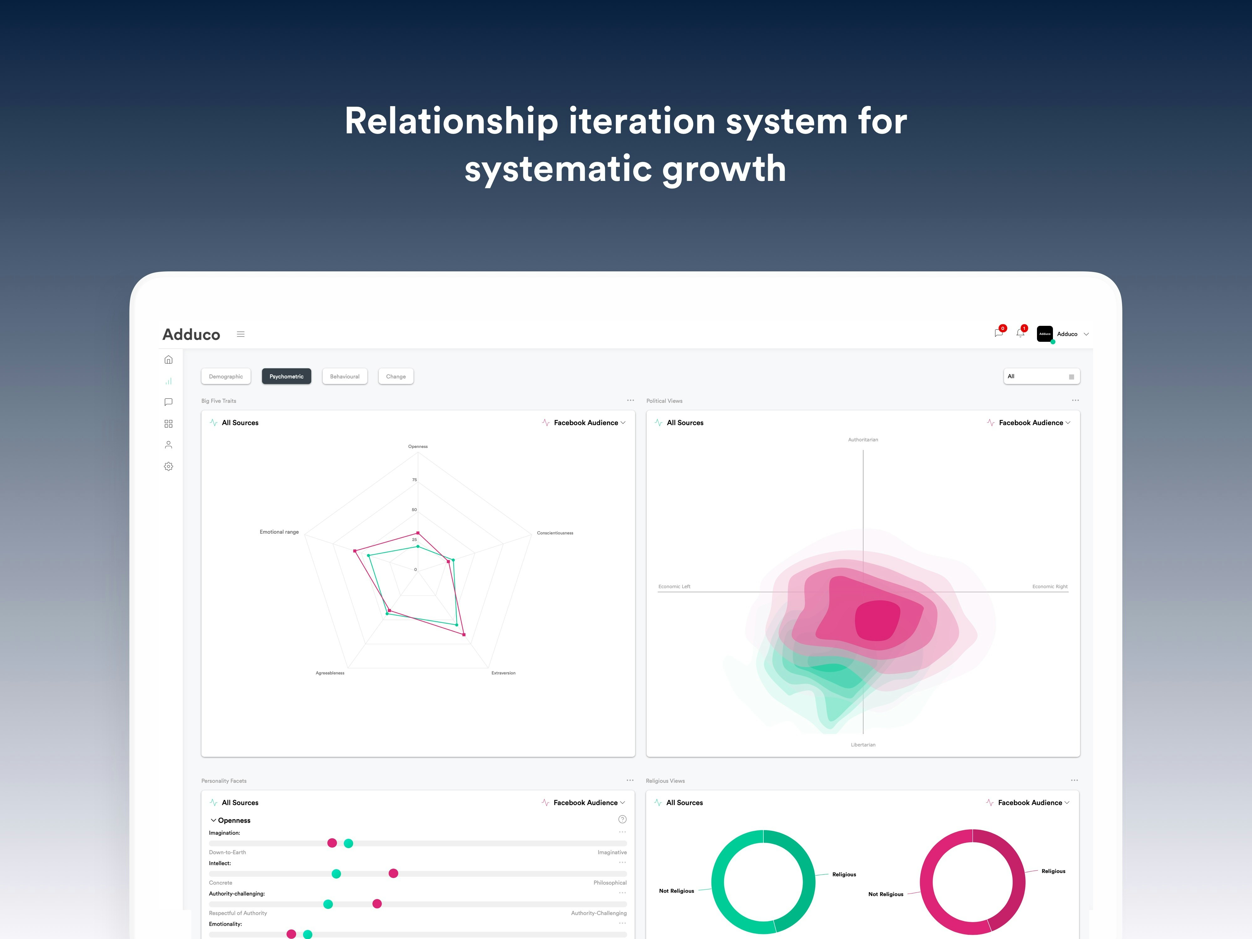 Adduco gallery image